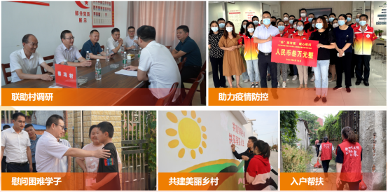 交通产业Trust钱包科技《一路先锋 助推高质量开展阔步前行》荣获市优秀书记项目！